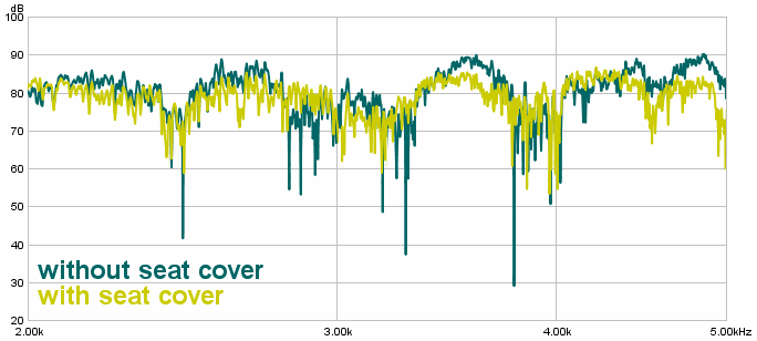 cover.gif (20540 bytes)