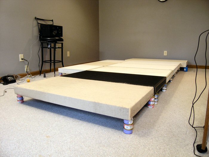 Nine panels with an air gap of 4-1/2 inches
